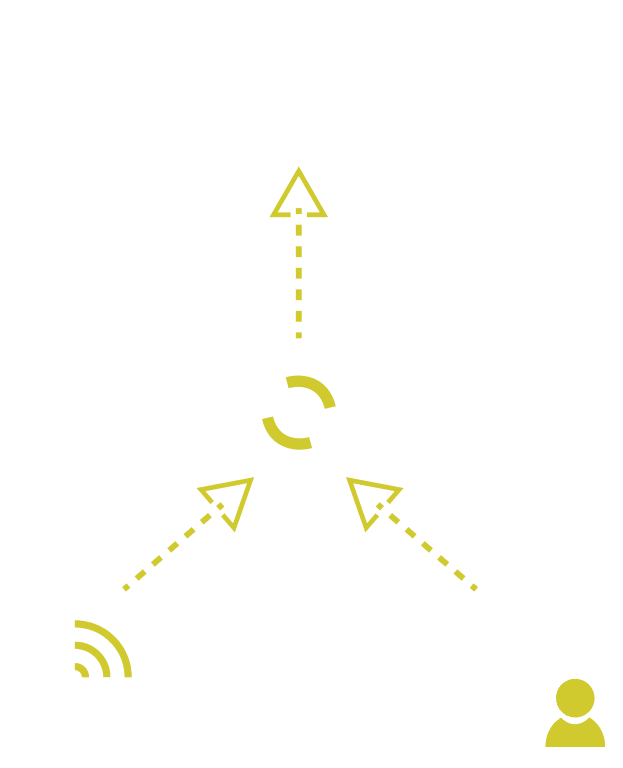 ComRes Graphic Person, phone, data connected with ComRes